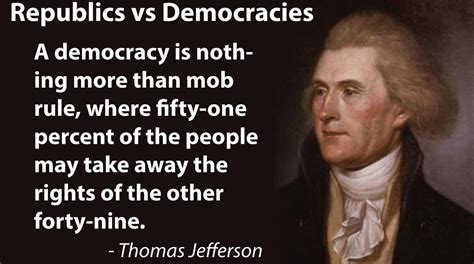 Is America a Democracy or a Constitutional Republic?